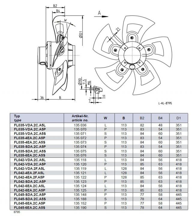 Габаритные размеры FL042-VDK.2C.V5L